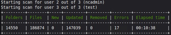 Nextcloud: Ergebnis OCC Dateiscan Nextcloud: Ergebnis OCC Dateiscan
